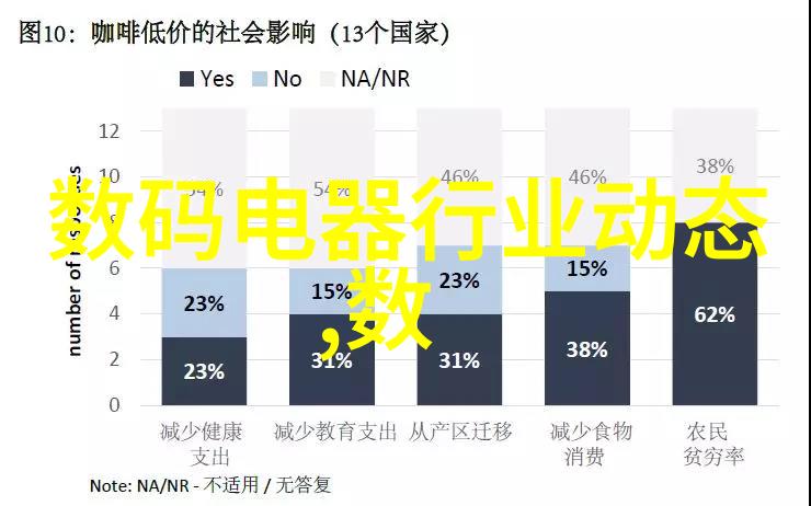 麦格米特携华为基因能否跻身全球芯片顶尖供应商